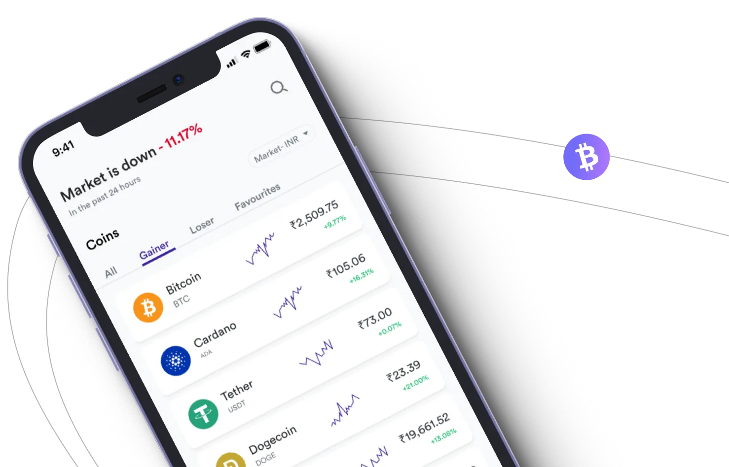 Capital Fin Qix - Take advantage of the cryptocurrency markets and earn with Capital Fin Qix