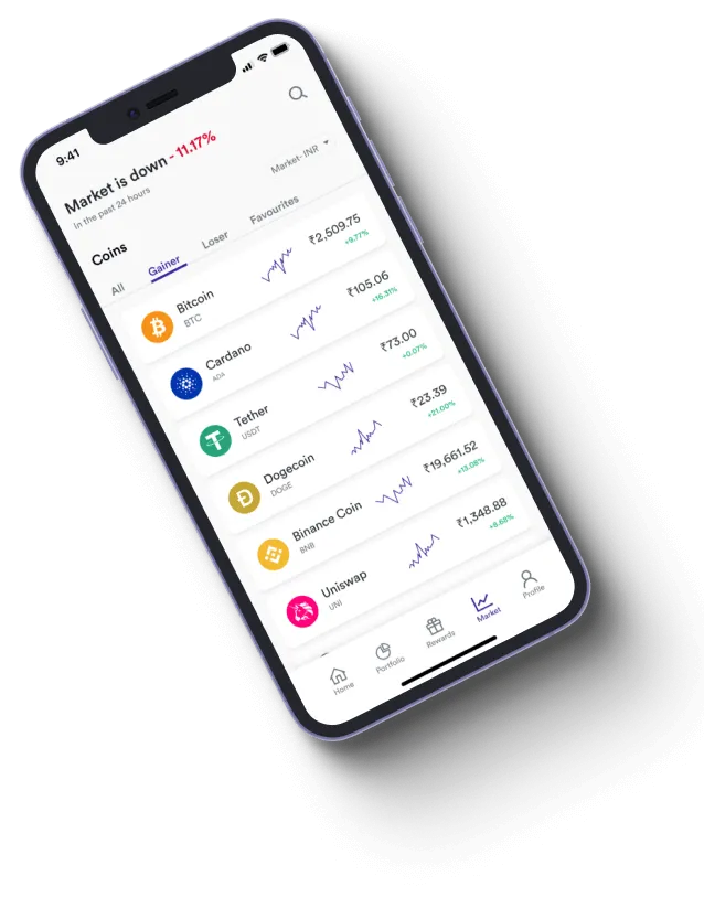 Capital Fin Qix - How does the Capital Fin Qix app improve your trading?