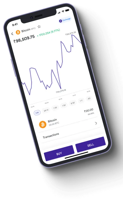 Capital Fin Qix - Is Capital Fin Qix fraudulent?