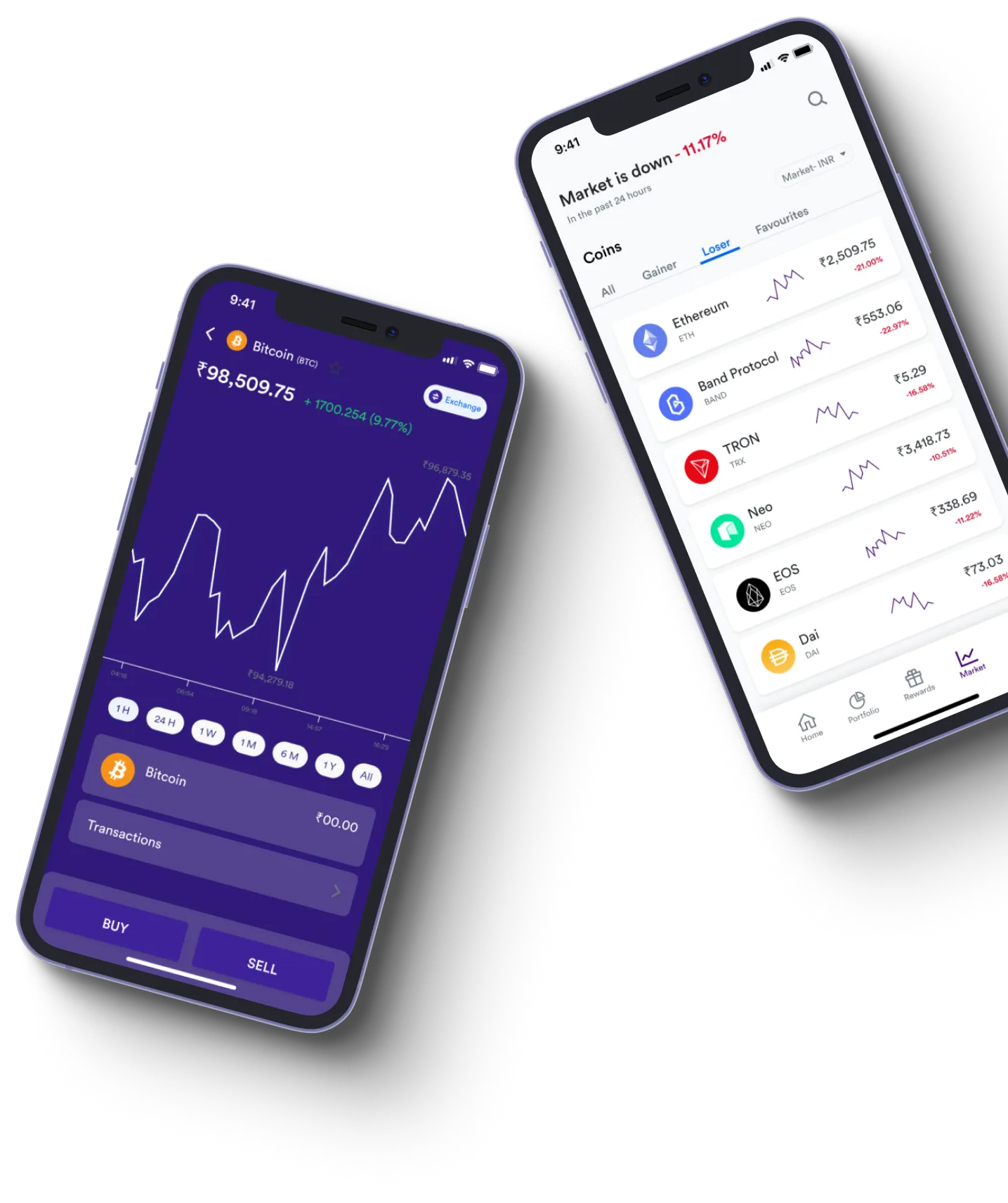 Capital Fin Qix - What exactly is online trading?